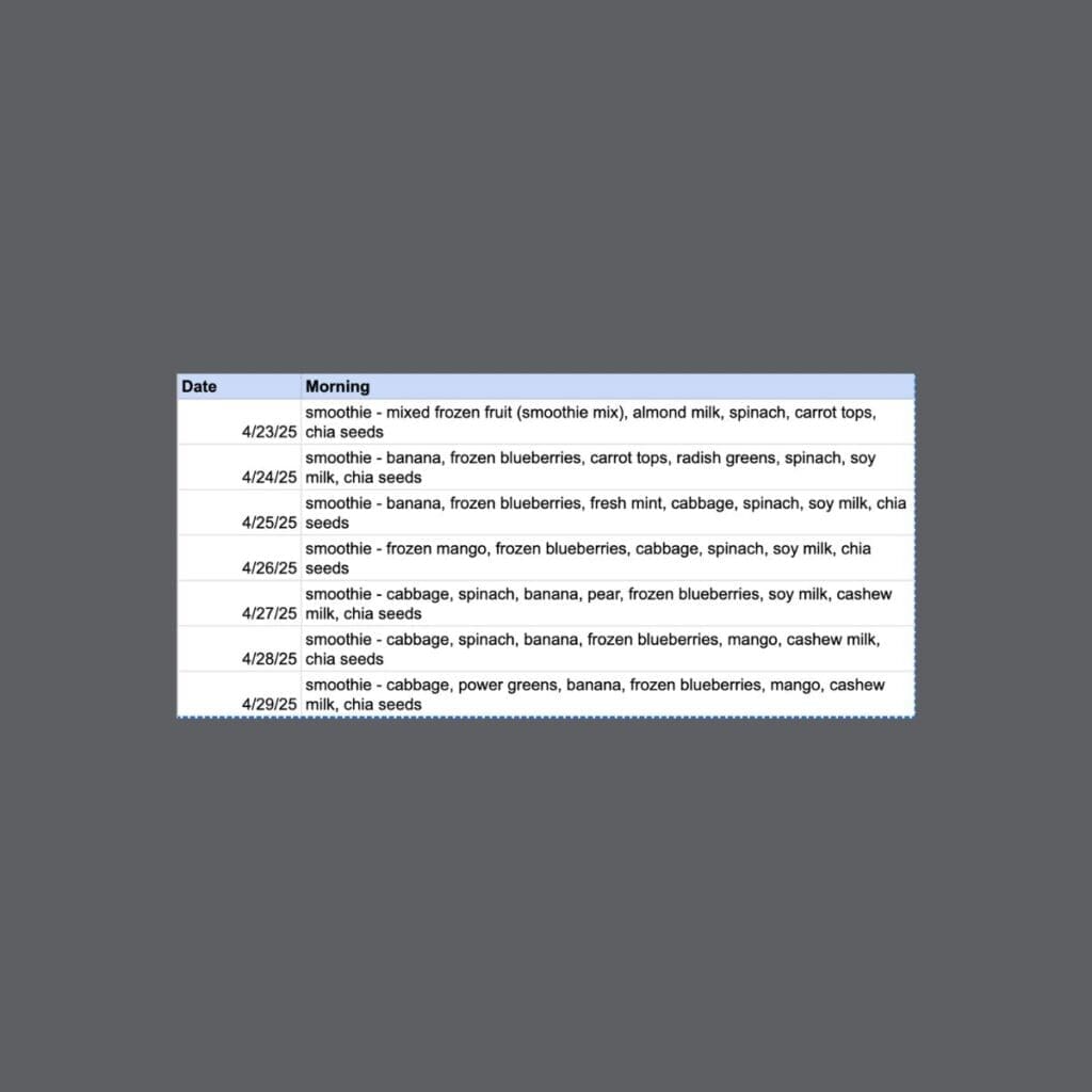 Weekly smoothie menu plan showing 7 days of nutrient-dense whole food plant-based breakfast recipes with vegetables, fruits, and plant proteins