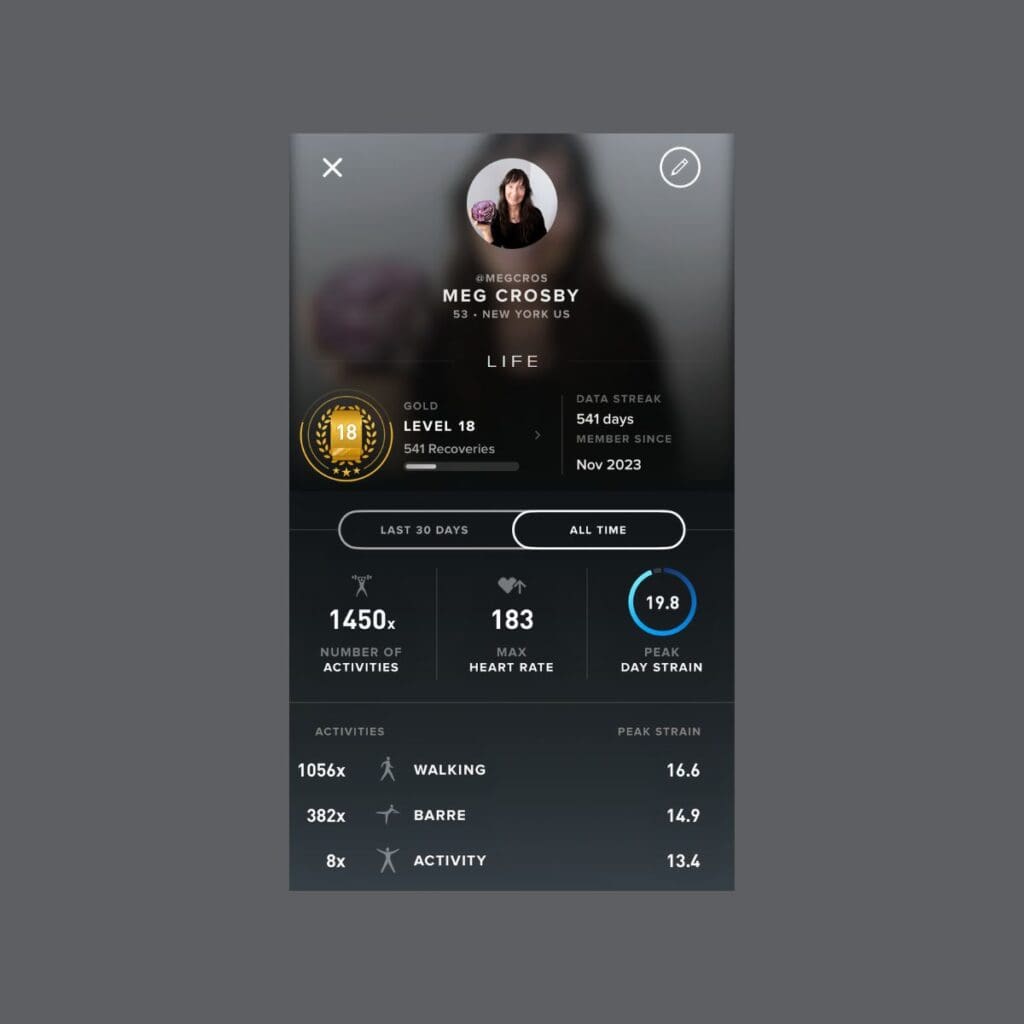 Whoop fitness tracker profile showing 1,450 total activities, with detailed breakdown including 1,056 walking sessions, 382 barre classes, and various peak strain ratings, demonstrating consistent exercise habits over 541 days