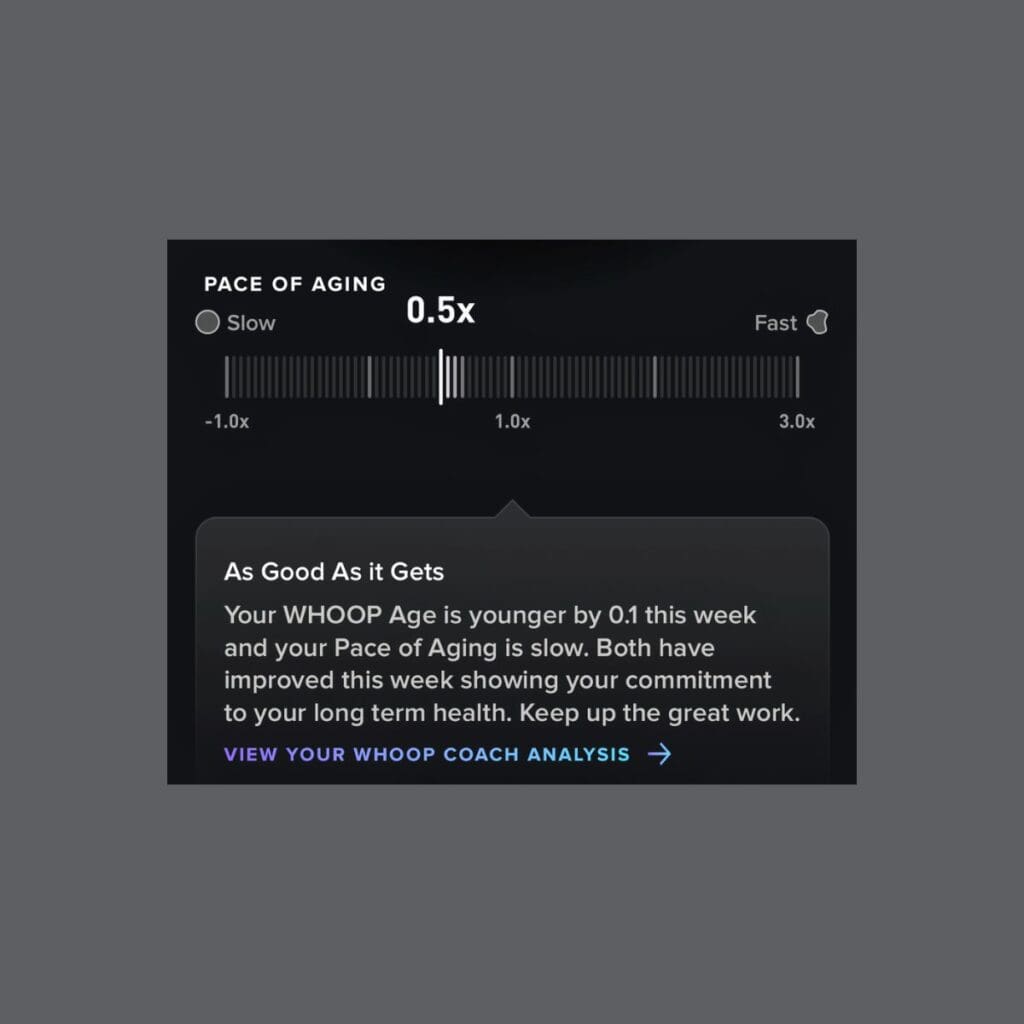 WHOOP fitness tracker showing pace of aging at 0.5x with slow aging rate and WHOOP Age younger by 0.1 this week, demonstrating measurable health improvements