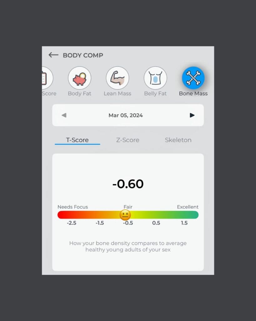 DexaFit DEXA scan showing T-score of -0.60 in Fair range on scale from Needs Focus to Excellent, measuring bone density compared to healthy young adults