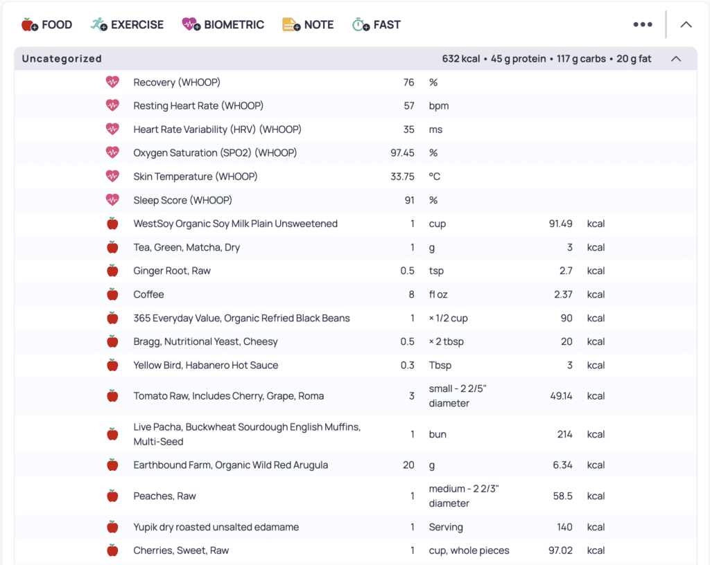 Screenshot of Cronometer app showing complete daily food log with biometric data, calorie totals, and detailed list of foods eaten including amounts and calories