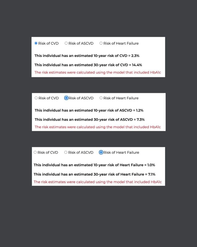 Screenshots of Prevent Calculator results showing CVD risk 2.3%, ASCVD risk 1.2%, and heart failure risk 1.0% for 10-year estimates